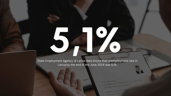 Navigating Recruitment in a Low Unemployment Rate 