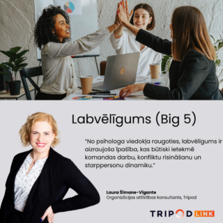 Labvēlīgums